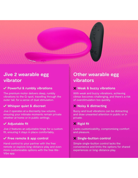 WE VIBE JIVE 2 WEARABLE EGG VIBRATOR ELECTRIC PINK