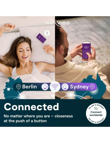 WE VIBE SYNC O WRAPPING STIMULATION COUPLES VIBRATOR LIGHT PURPLE