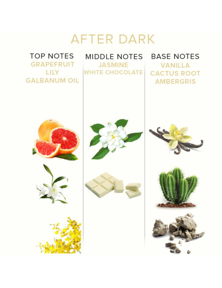 EYE OF LOVE EOL PHR PERFUME FEROMONAS 10 ML AFTER DARK EYE OF LOVE EOL PHR PERFUME FEROMONAS 10 ML AFTER DARK