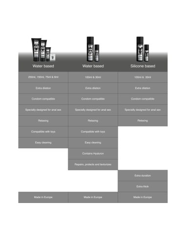 BLACK HOLE ANAL REPAIR BASE AGUA RELAX CON HYALURON 30 ML