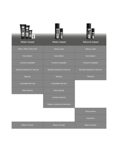 BLACK HOLE ANAL REPAIR BASE AGUA RELAX CON HYALURON 30 ML BLACK HOLE ANAL REPAIR BASE AGUA RELAX CON HYALURON 30 ML