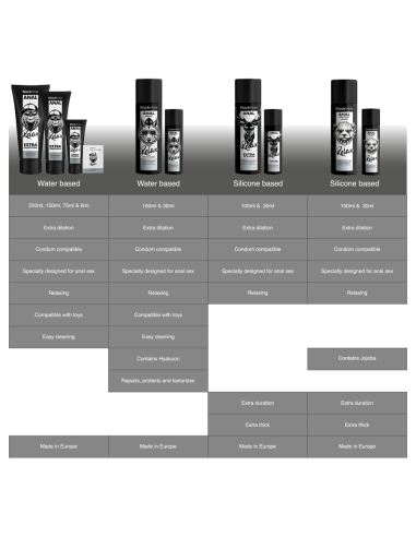 BLACK HOLE ANAL RELAXING CON JOJOBA BASE SILICONA 100 ML