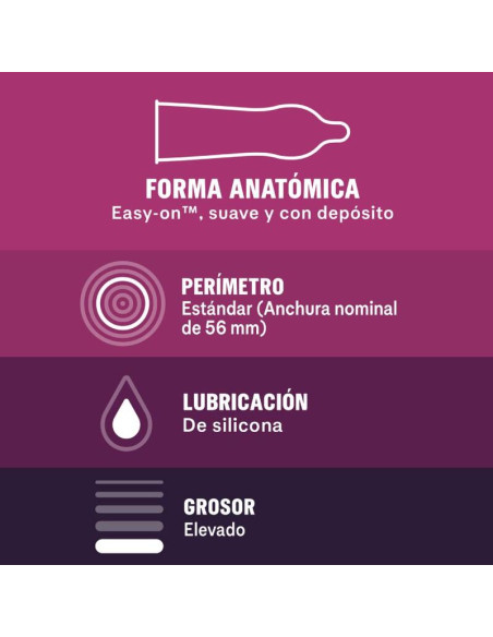 DUREX PRESERVATIVOS SIN LATEX 12 UNIDADES DUREX PRESERVATIVOS SIN LATEX 12 UNIDADES