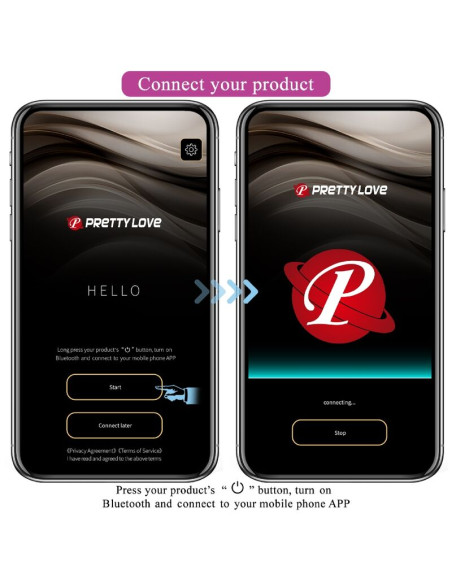 PRETTY LOVE BILLY VIBRATION LILA APP GRATUITA PRETTY LOVE BILLY VIBRATION LILA APP GRATUITA
