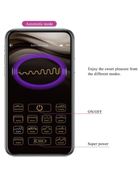 PRETTY LOVE BILLY VIBRATION LILA APP GRATUITA PRETTY LOVE BILLY VIBRATION LILA APP GRATUITA