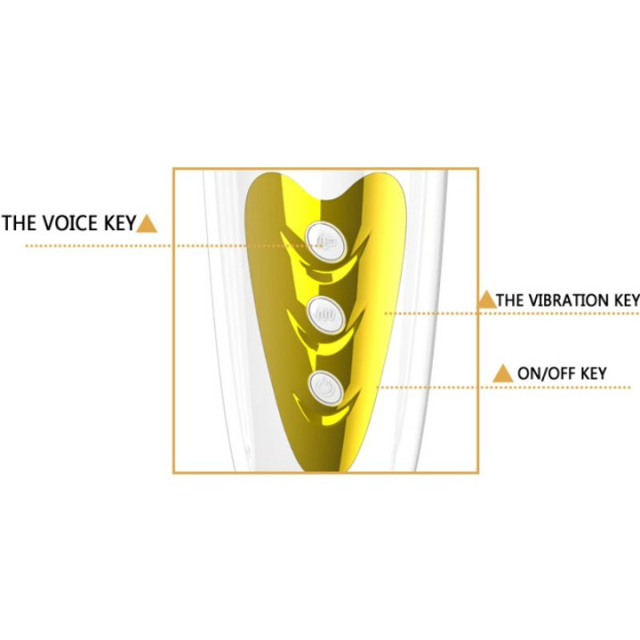 PRETTY LOVE SALLY MASTURBADOR VIBRACION Y SONIDO