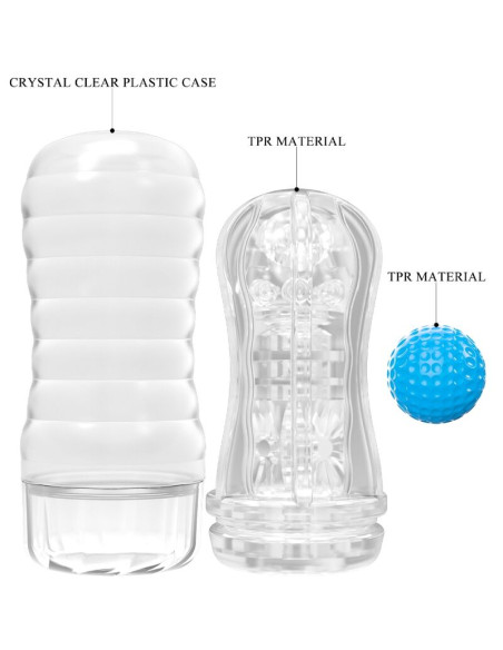 PRETTY LOVE PLANET FUNDA MASTURBADORA AZUL PRETTY LOVE PLANET FUNDA MASTURBADORA AZUL