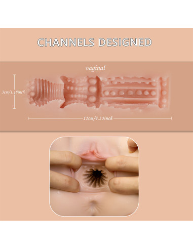 XISE ETHEL THRUSTING MASTURBADOR VAGINA REALISTICO CON VIBRACION MULTIPOSICION