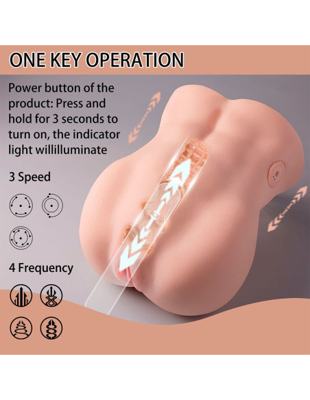 XISE LYDIA MASTURBADOR VAGINA FEMENINO CON THRUSTING 25 CM