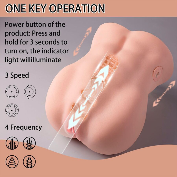 XISE LYDIA MASTURBADOR VAGINA FEMENINO CON THRUSTING 25 CM