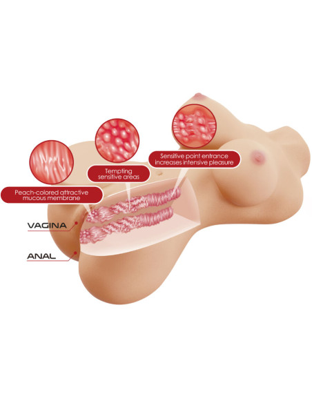 CRAZY BULL HETTY TORSO FEMENINO REALISTA VAGINA Y ANAL 19 KG CRAZY BULL HETTY TORSO FEMENINO REALISTA VAGINA Y ANAL 19 KG