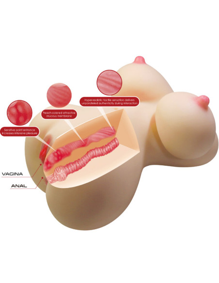 CRAZY BULL FIONA TORSO FEMENINO REALISTA VAGINA Y ANAL 71 KG CRAZY BULL FIONA TORSO FEMENINO REALISTA VAGINA Y ANAL 71 KG