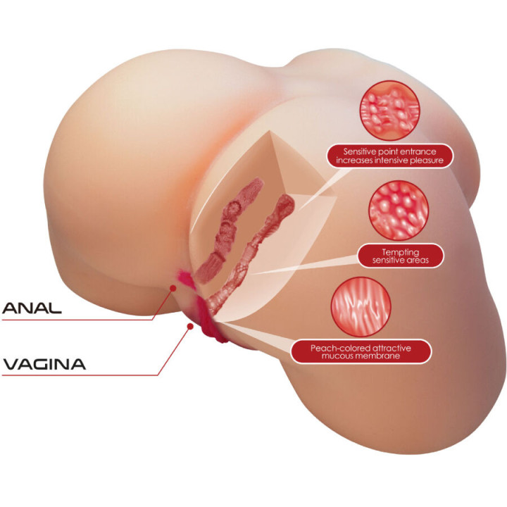 CRAZY BULL OLIVIA TRASERO FEMENINO REALISTA VAGINA Y ANAL 55 KG