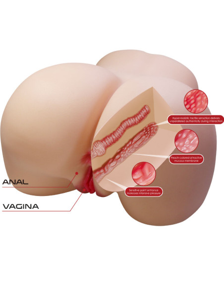 CRAZY BULL JULIA TRASERO FEMENINO REALISTA VAGINA Y ANAL 11 KG CRAZY BULL JULIA TRASERO FEMENINO REALISTA VAGINA Y ANAL 11 KG