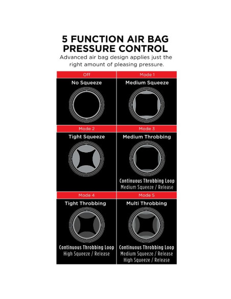 PDX ELITE MASTURBADOR CON VIBRACION Y EFECTO COMPRESOR PDX ELITE MASTURBADOR CON VIBRACION Y EFECTO COMPRESOR