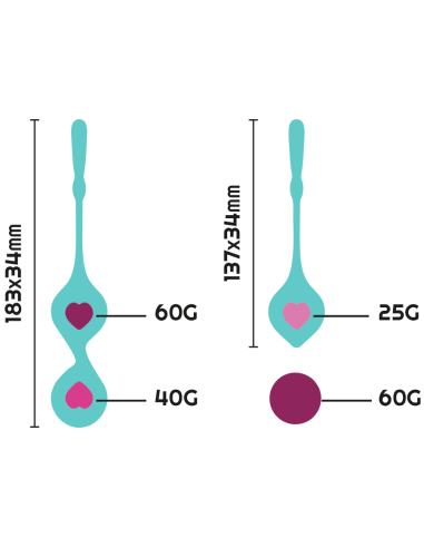RITHUAL DEVA SET ENTRENAMIENTO PELVICO ORQUIDEA