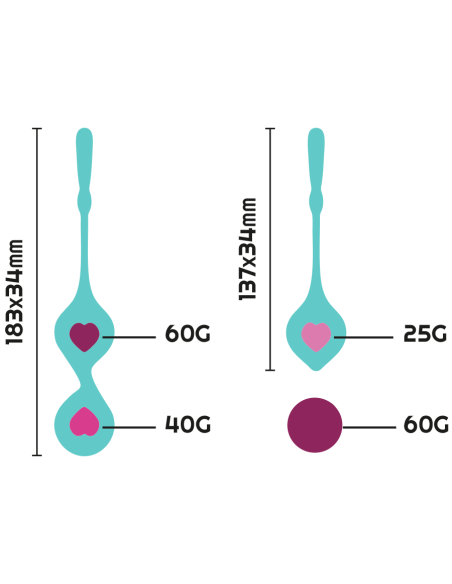 RITHUAL DEVA SET ENTRENAMIENTO PELVICO ORQUIDEA RITHUAL DEVA SET ENTRENAMIENTO PELVICO ORQUIDEA