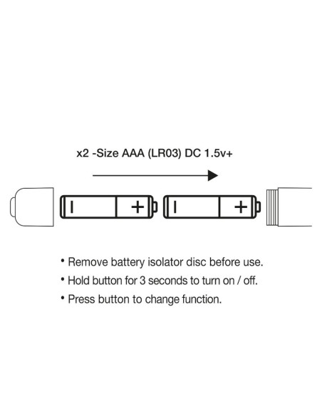 ROCKS OFF PRISM BALA VIBRADORA ROCKS OFF PRISM BALA VIBRADORA