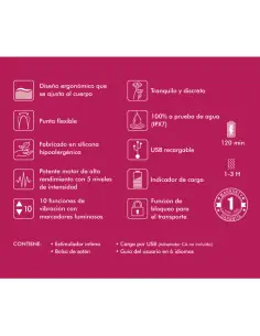 SHUNGA EXPOSITOR 6 MASAJEADORES INTIMOS FUCSIA 2