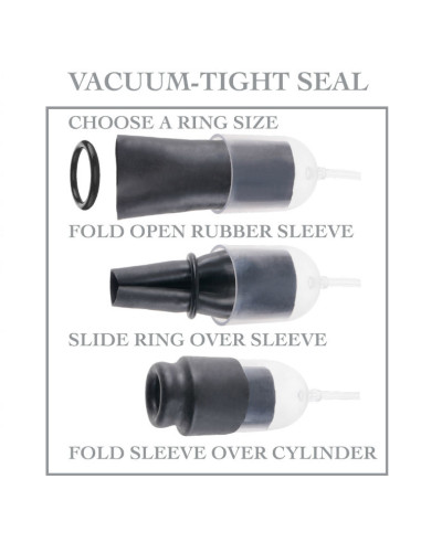 FETISH FANTASY SERIES SERIES ONDAS ESTIMULADORAS GLANDE CON ANILLAS POTENCIADORAS