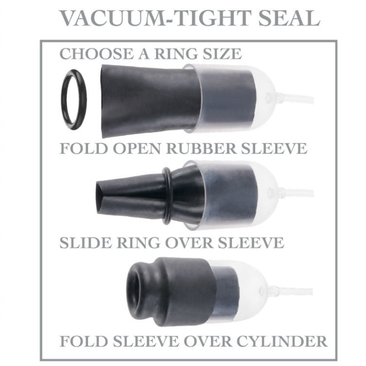 FETISH FANTASY SERIES SERIES ONDAS ESTIMULADORAS GLANDE CON ANILLAS POTENCIADORAS