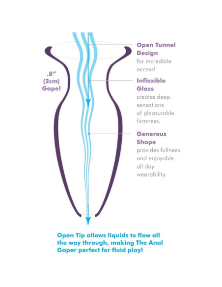 ANAL FANTASY ELITE COLLECTION DILATADOR ANAL GAPER PARA PRINCIPIANTES CRISTAL TALLA S ANAL FANTASY ELITE COLLECTION DILATADOR ANAL GAPER PARA PRINCIPIANTES CRISTAL TALLA S