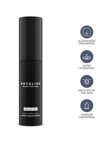INTIMATELINE BOYGLIDE ANAL RELAJANTE ANAL SPRAY 20 ML