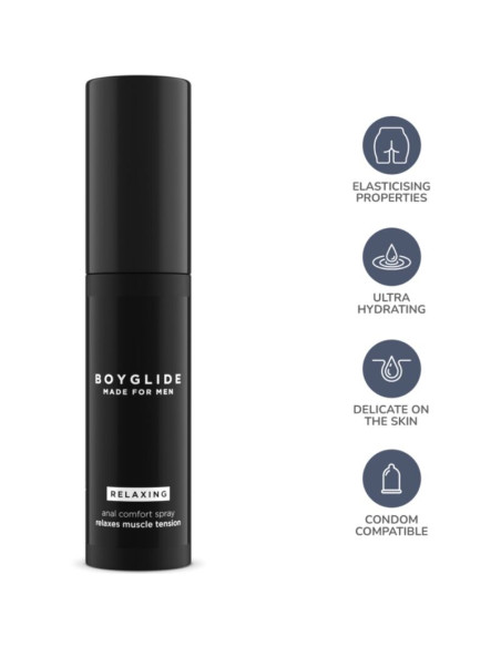 INTIMATELINE BOYGLIDE ANAL RELAJANTE ANAL SPRAY 20 ML INTIMATELINE BOYGLIDE ANAL RELAJANTE ANAL SPRAY 20 ML