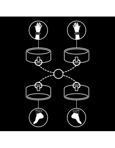 FETISH SUBMISSIVE SET ESPOSAS MANOS Y TOBILLOS CON FORRO DE NEOPRENO