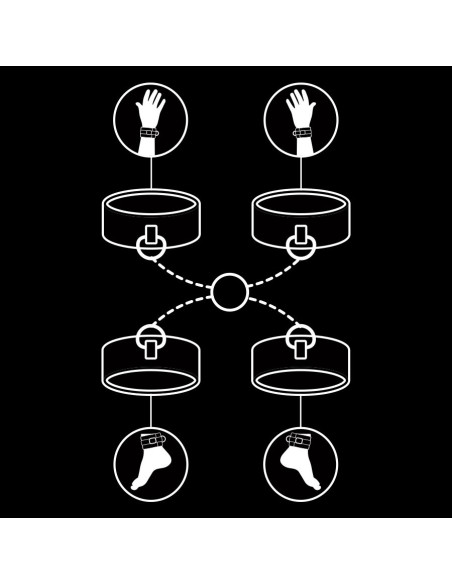 FETISH SUBMISSIVE SET ESPOSAS MANOS Y TOBILLOS CON FORRO DE NEOPRENO FETISH SUBMISSIVE SET ESPOSAS MANOS Y TOBILLOS CON FORRO DE NEOPRENO