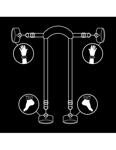 FETISH SUBMISSIVE POSICION MASTER CON 4 ESPOSAS CON FORRO DE NEOPRENO