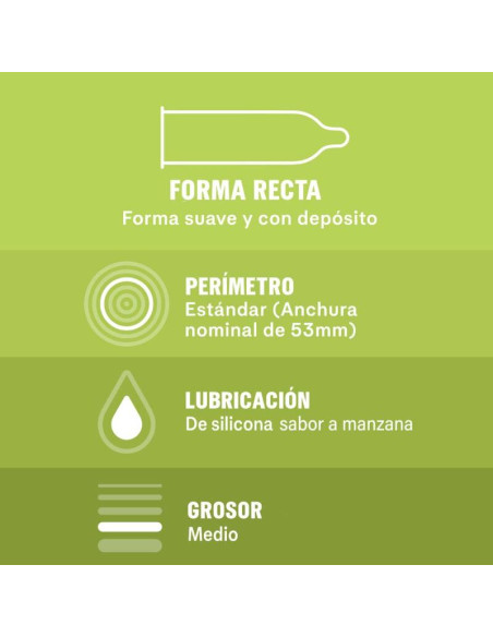 DUREX SABOREAME 12 UNIDADES DUREX SABOREAME 12 UNIDADES