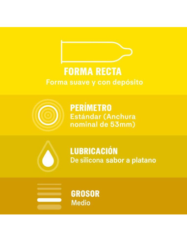 DUREX SABOREAME 12 UNIDADES