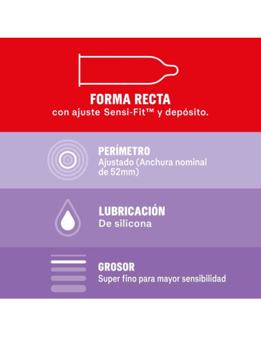 DUREX SENSITIVO CONTACTO TOTAL 12 UNIDADES