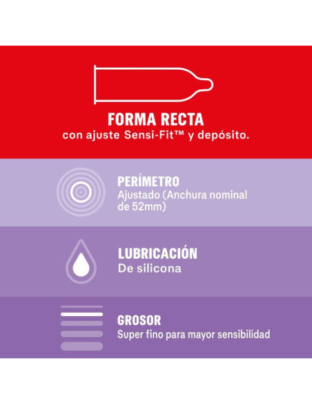 DUREX SENSITIVO CONTACTO TOTAL 12 UNIDADES DUREX SENSITIVO CONTACTO TOTAL 12 UNIDADES
