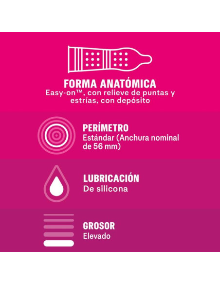 DUREX DAME PLACER 12 UNIDADES DUREX DAME PLACER 12 UNIDADES