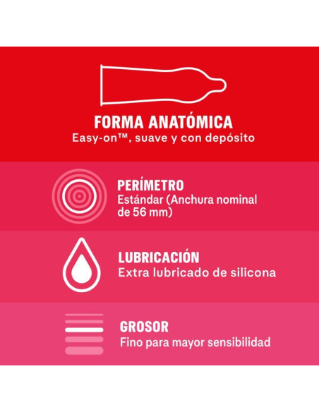DUREX PRESERVATIVOS SENSITIVO 12 UNIDADES DUREX PRESERVATIVOS SENSITIVO 12 UNIDADES