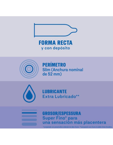 DUREX PRESERVATIVOS INVISIBLE EXTRA LUBRICADO 12 UNIDADES