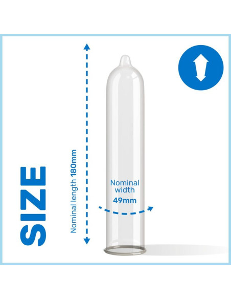 PASANTE PRESERVATIVOS TRIM MS DELGADO 12 UNIDADES PASANTE PRESERVATIVOS TRIM MS DELGADO 12 UNIDADES