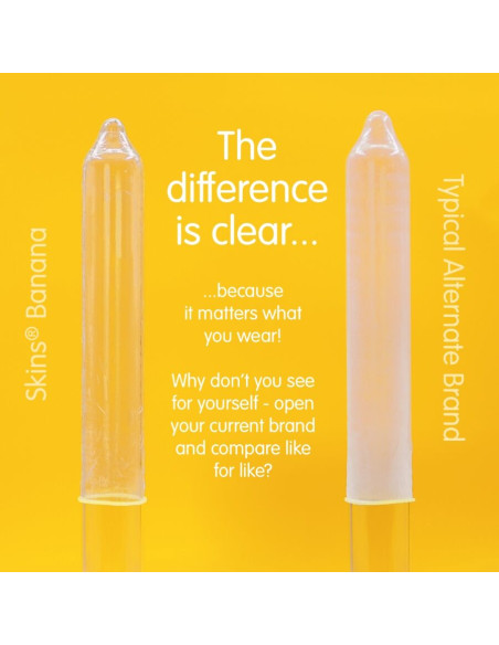 SKINS PRESERVATIVOS PREMIUM SABOR PLATANO PACK 8 SKINS PRESERVATIVOS PREMIUM SABOR PLATANO PACK 8