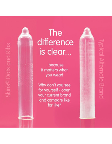 SKINS DOTS RIBS PRESERVATIVOS PREMIUM PACK 8