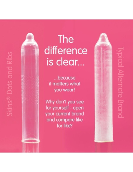 SKINS DOTS RIBS PRESERVATIVOS PREMIUM PACK 8 SKINS DOTS RIBS PRESERVATIVOS PREMIUM PACK 8