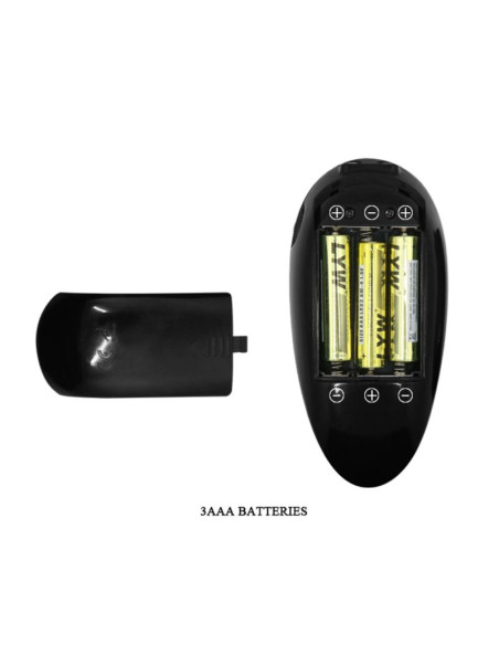 CRAZY BULL MASTURBADOR ANO PARA HOMBRE CRAZY BULL MASTURBADOR ANO PARA HOMBRE