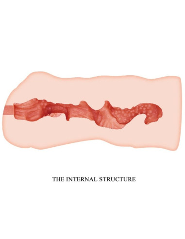 CRAZY BULL LINDA MASTURBADOR VAGINA 137 CM