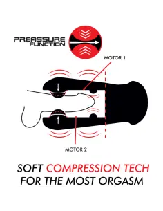 JAMYJOB JANGO MASTURBADOR DE COMPRENSION Y VIBRACION 2