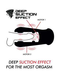 JAMYJOB MASTURBADOR DE SUCCION Y VIBRACION DAMERON 2