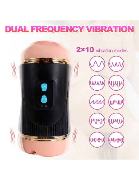 SHEQU KAY MASTURBADOR DOBLE CON VIBRACION DUAL BOCA Y VAGINA SHEQU KAY MASTURBADOR DOBLE CON VIBRACION DUAL BOCA Y VAGINA