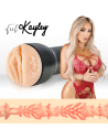 Vagins Actrices Porno