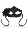 Masks